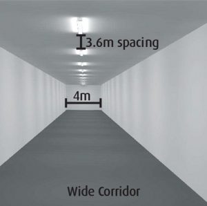WedgeLED Lux average Wide Corridor