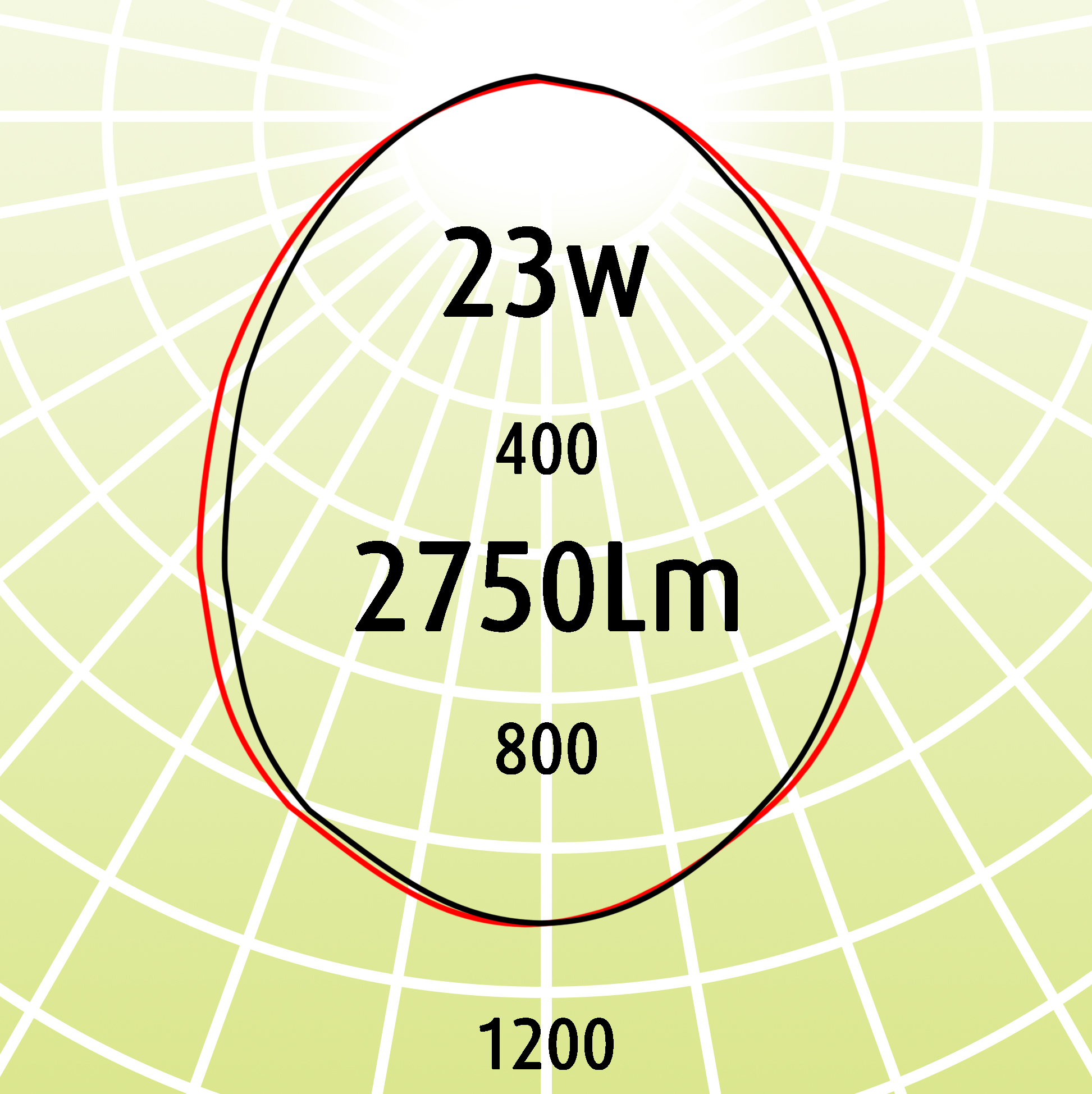 LIN-T-LO-1200-23W-4K