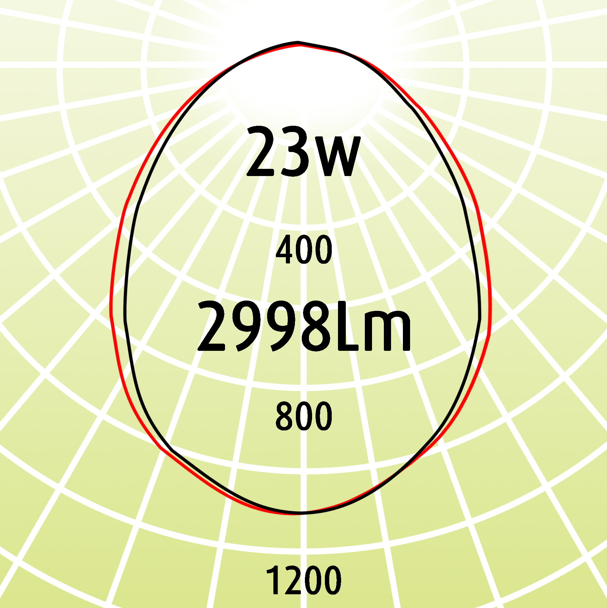 LIN-T300-LO-1200-23W-4K