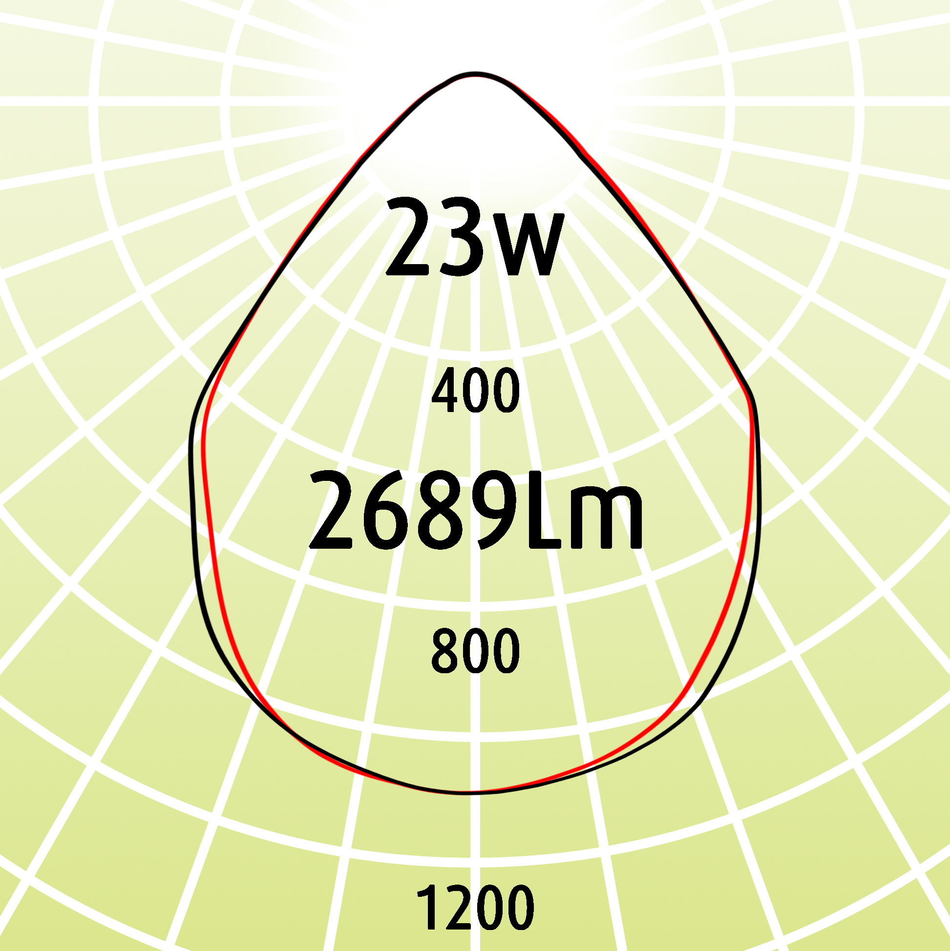 LIN-T300-XLG-1200-23W-4K